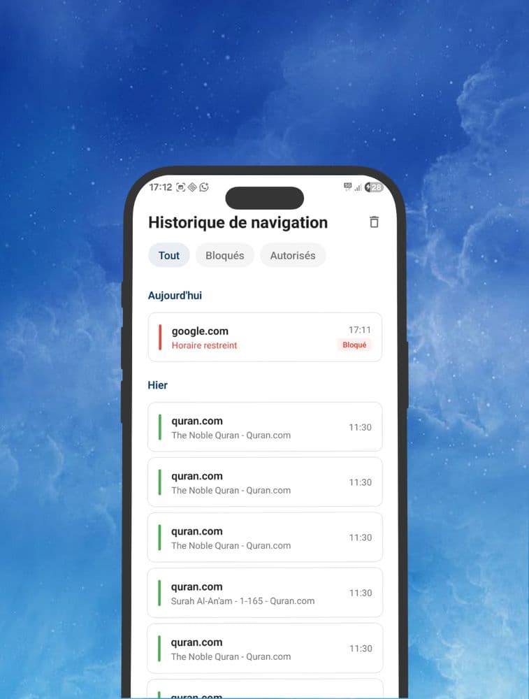 Une vision complète de son activité